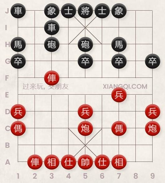 子力控制领域示意图
