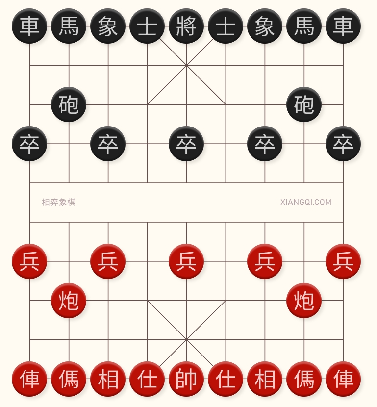 如何下象棋页面中的棋盘与棋子示意图