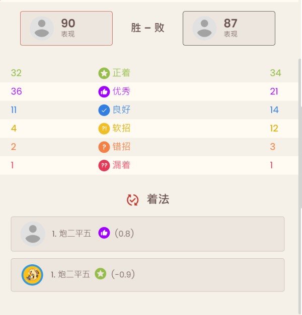 评估栏与走法标记截图