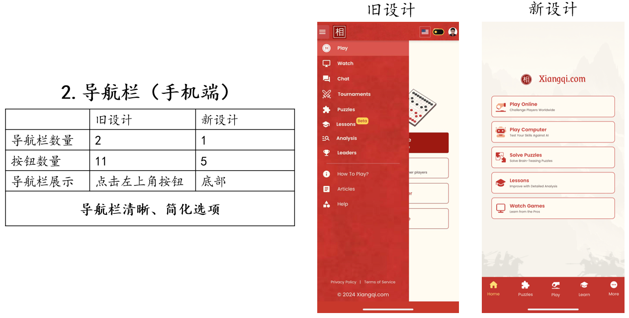 相弈象棋新界面预览图 2