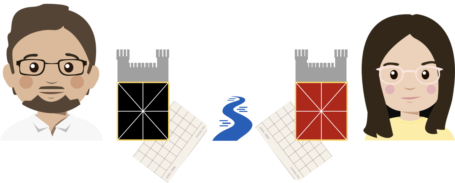 象棋开局摆棋示意图