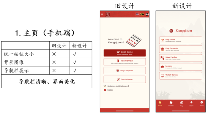 棋谱导入的格式说明