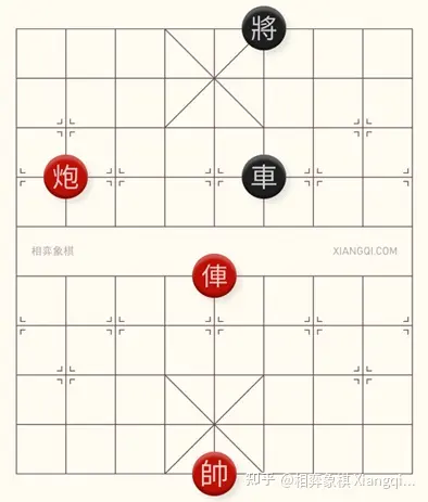 腾挪战术残局示意图