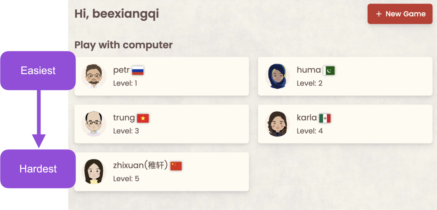 人机对战等级选择界面截图