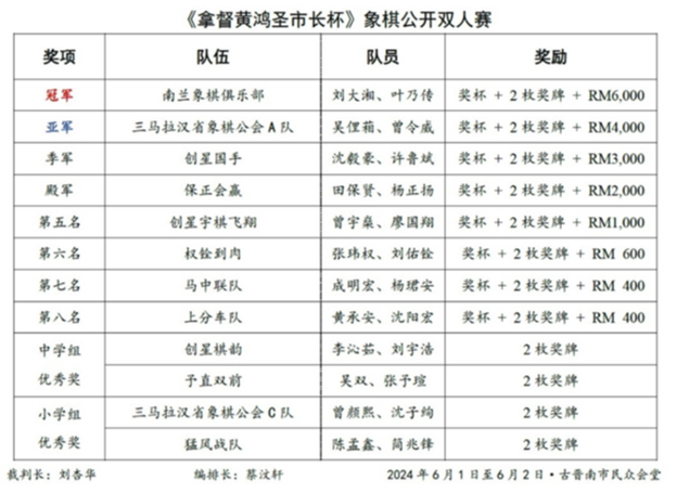 图片_20240611203628.png